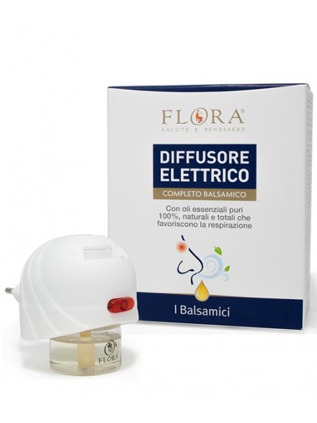 Difusor eléctrico Balsámico