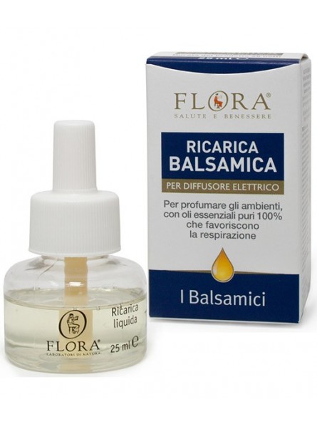 Recarga difusor Balsámico